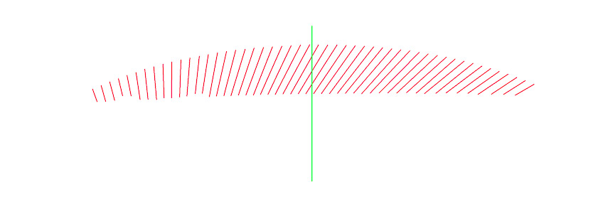 The red hangers are a mirror image of the blue.