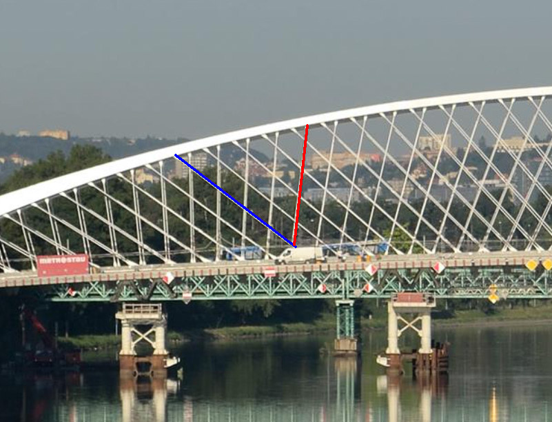 The design must cope unequal and dynamic distribution of load as heavy vehicles move over the bridge. The crossing hangers transmit the load of the white panel truck to two widely separated parts of the arch instead of to the smaller part of the arch directly above the load.
