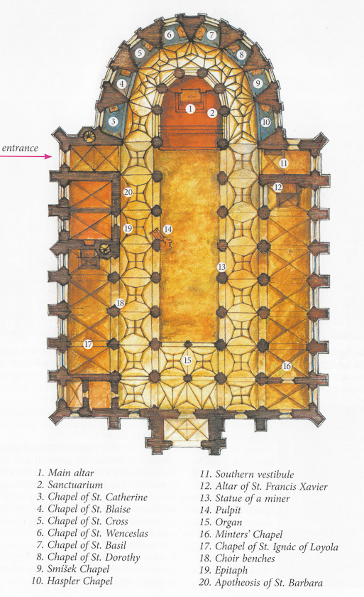 Plan of St. Barbara.