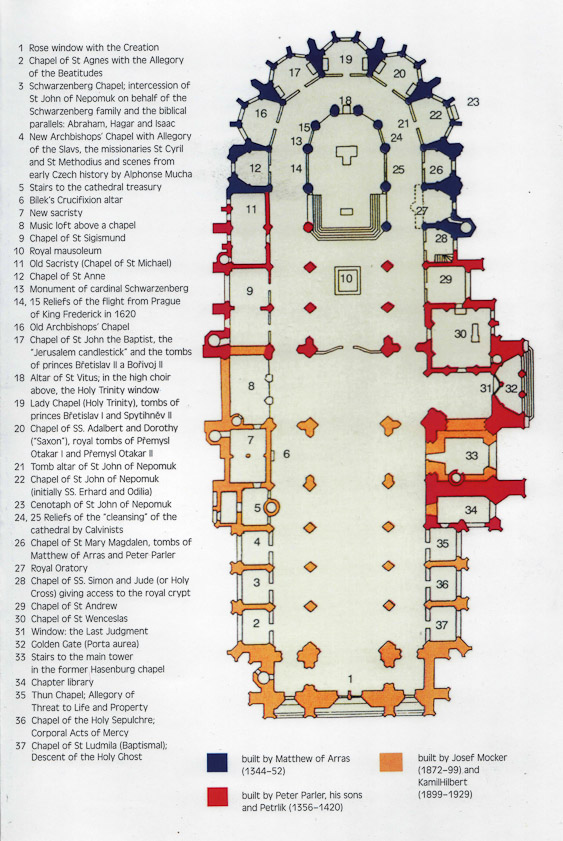 Emperor Charles IV made Prague capital of the Holy Roman Empire and wanted a French Gothic cathedral. His first architect was Matthew of Arras, who built most of the chancel 1344-52. Charles' second architect was Peter Parler. He and his sons completed the chancel and started the south tower. Most of the nave was built 1872-1929.