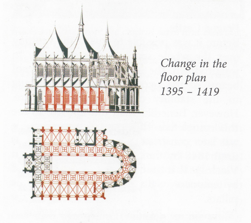 The Parlers were definitely involve in the second phase. Peter Parler's son Jan was married in Kutna Hora and may have supervised this work.