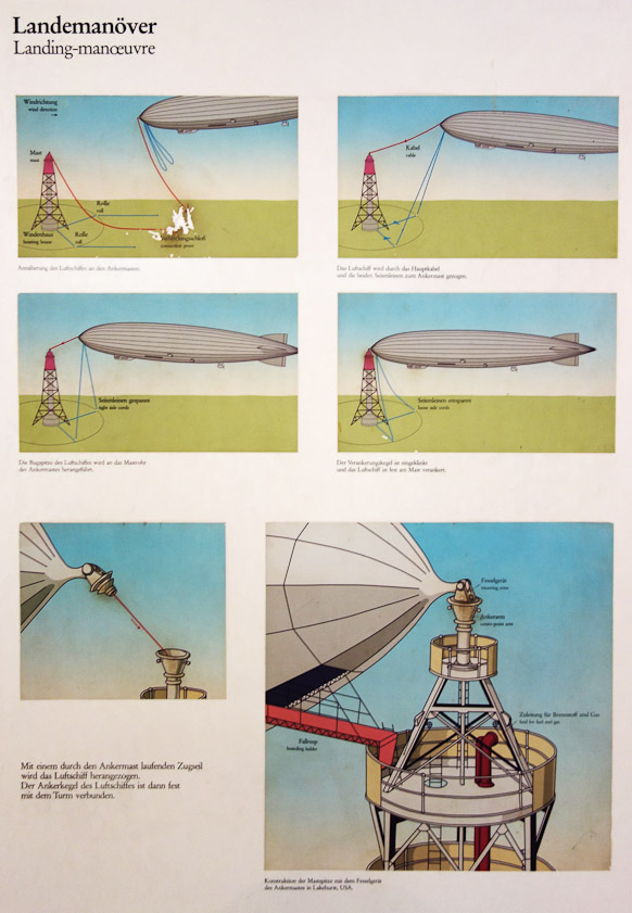 This diagram shows how a dirigible was captured for docking. No English, and some visitor damage in the first panel. In this case the crew had to disembark down a ladder.