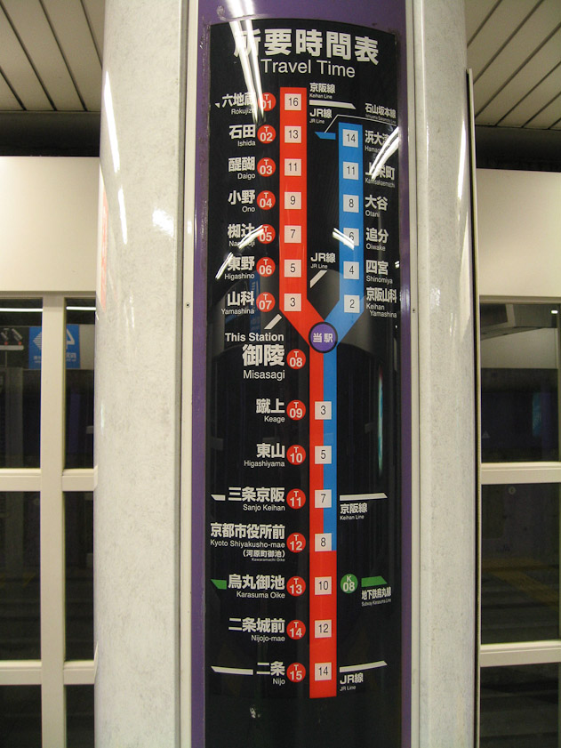Good information displays, years ahead of the Washington Metro.