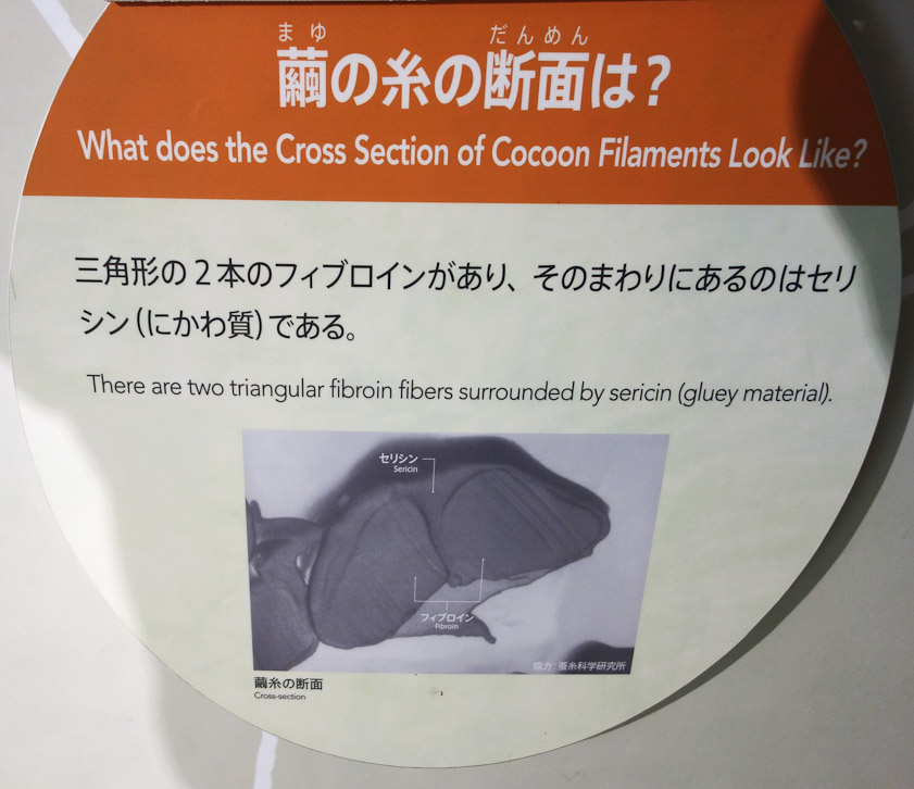 The 1.3 km thread is actually a pair of 1.3 km fibers glued together.