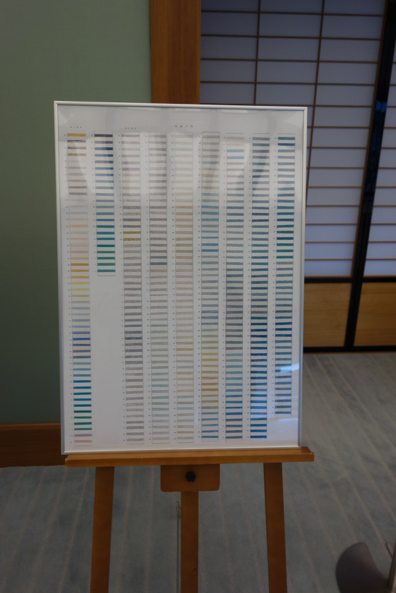 Yarns used in the tapestries: 418 colors.