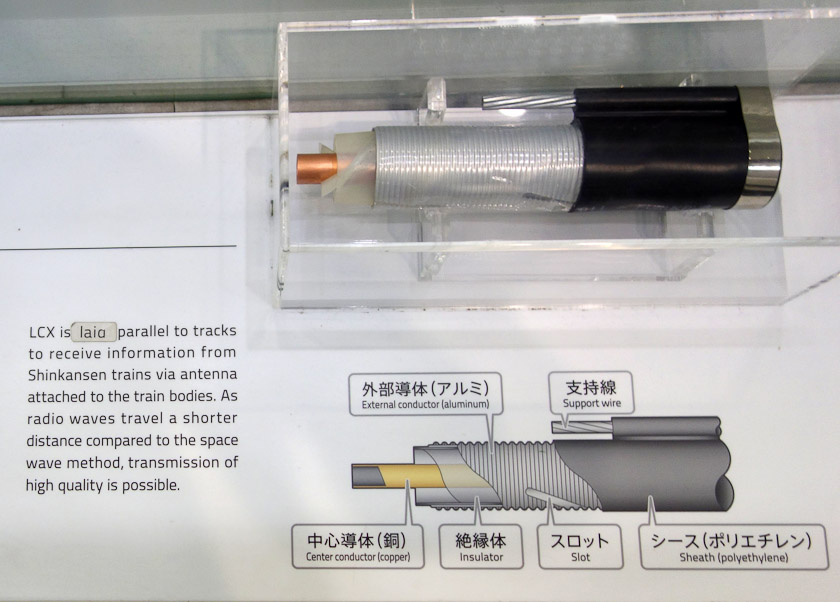 The coax shield has a spiral slot cut in its shield, allowing a small field to escape to be received on the train.