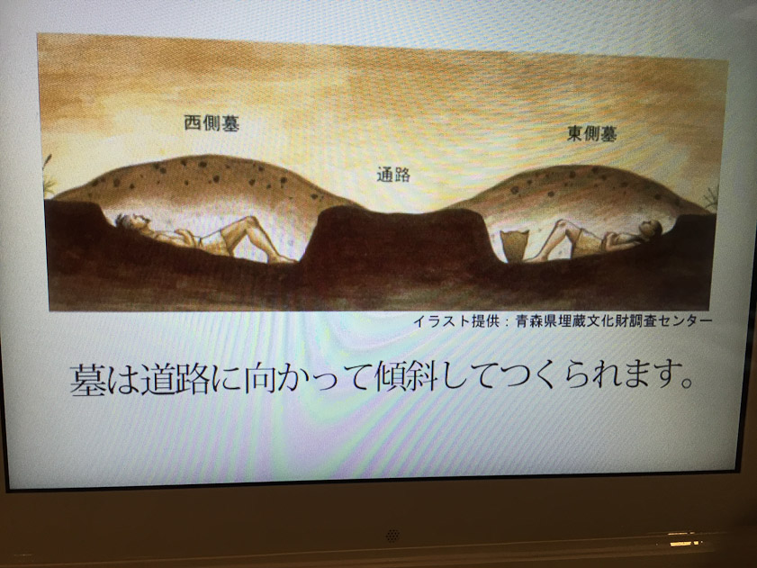 Jomon dead were buried lying on their backs in pits lined with wooden walls and ringed with stones.
