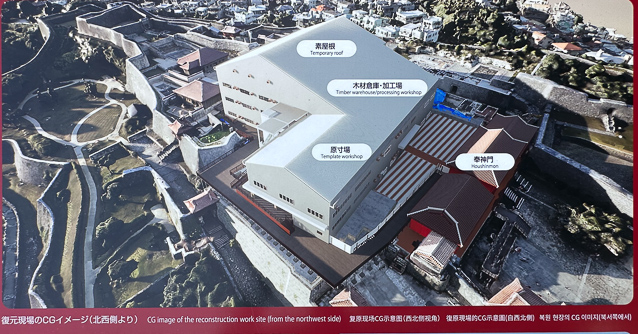 Aerial photo of temporar building