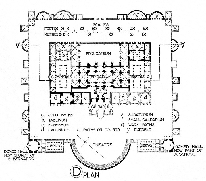 The plan of the Baths at the time of their completion in 306 AD.