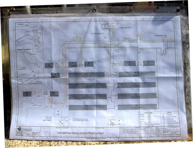 Plan of the Has Saptan underground fuel storage site. The tanks (gray rectangles) are steel cylinders, set in horizontal rock tunnels 40 meters below ground level. Each of the eight large tanks on either side of the central tunnel are 34 feet tall and 600-700 feet long. It was built after WW II to be a bomb-proof fuel store for British Navy ships and aircraft.
