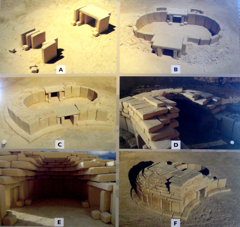 This display at Hagar Qim Museum shows the construction sequence for a Neolithic temple. A. Doorways were erected first. B. Inner walls were built next. C. External walls and infill. D. Blocks added to the wall cantilevered toward the center. E. Elevation of an apse with the corbelled vault. F. Appearance of completed temple with covered apses.