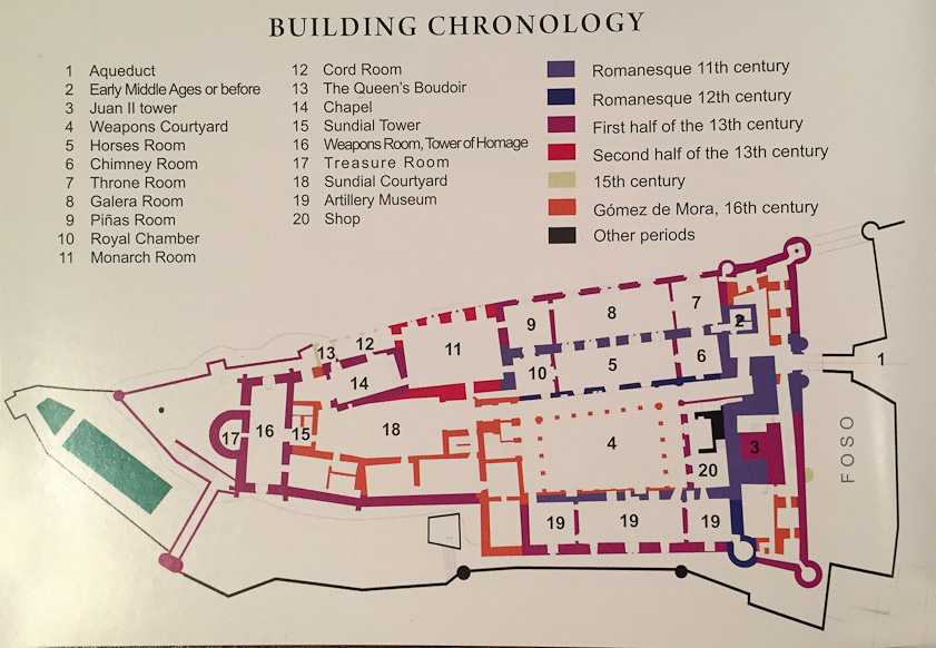 The front door we just saw is at 1 at the right on this plan. The 